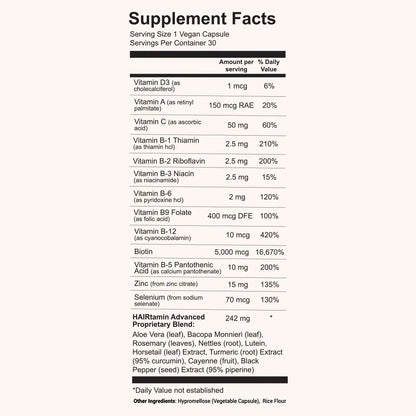 Advanced Formula